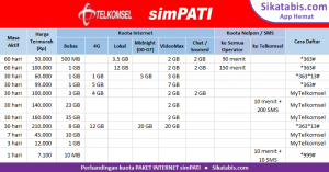 hooq Archives • Komunitas Hemat Sikatabis