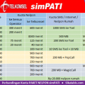 Tabel perbandingan Paket nelpon simPATI murah dan Cara TM simPATI 2018