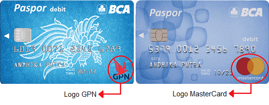 Perbandingan logo GPN dengan logo Mastercard pada kartu debit BCA