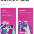 Paket SMS Axis