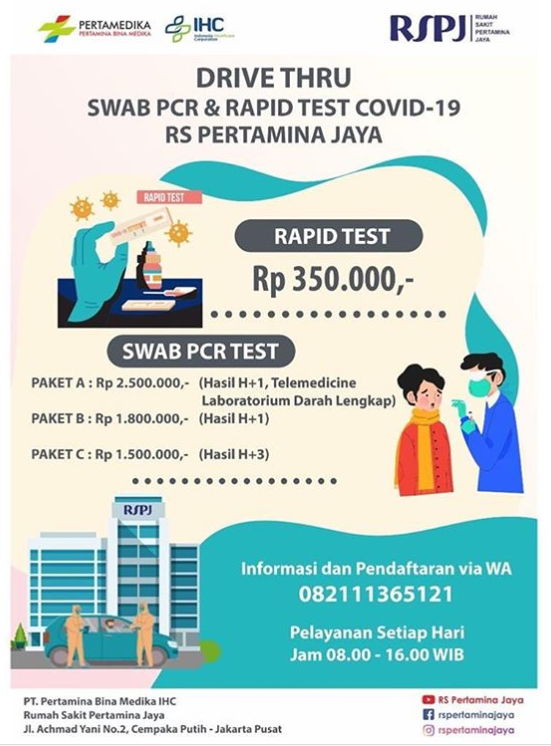 Test COVID Jakarta Timur